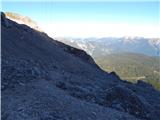 Obermoos - Zugspitze